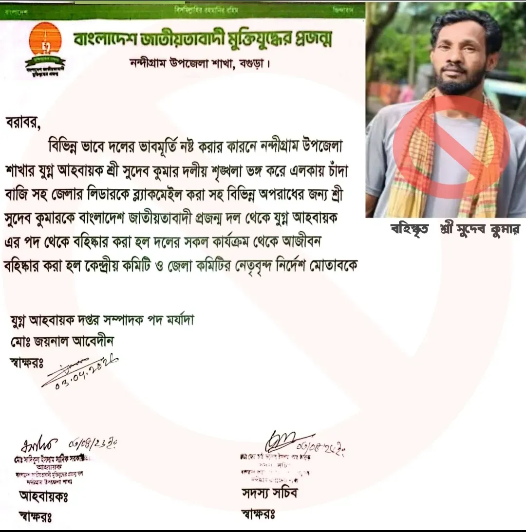 দলীয় শৃঙ্খলা ভঙ্গের অভিযোগে বহিষ্কৃত হলেন মুক্তিযুদ্ধ প্রজন্ম দলের যুগ্ম আহ্বায়ক সুদেব কুমার